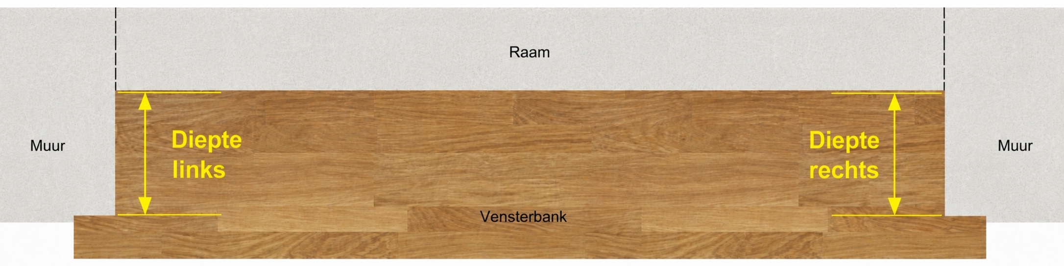 Vensterbank opmeten