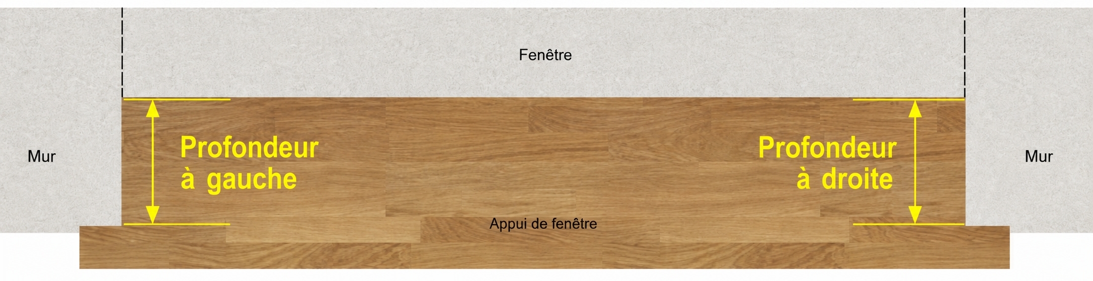 Mesurer l’appui de fenêtre
