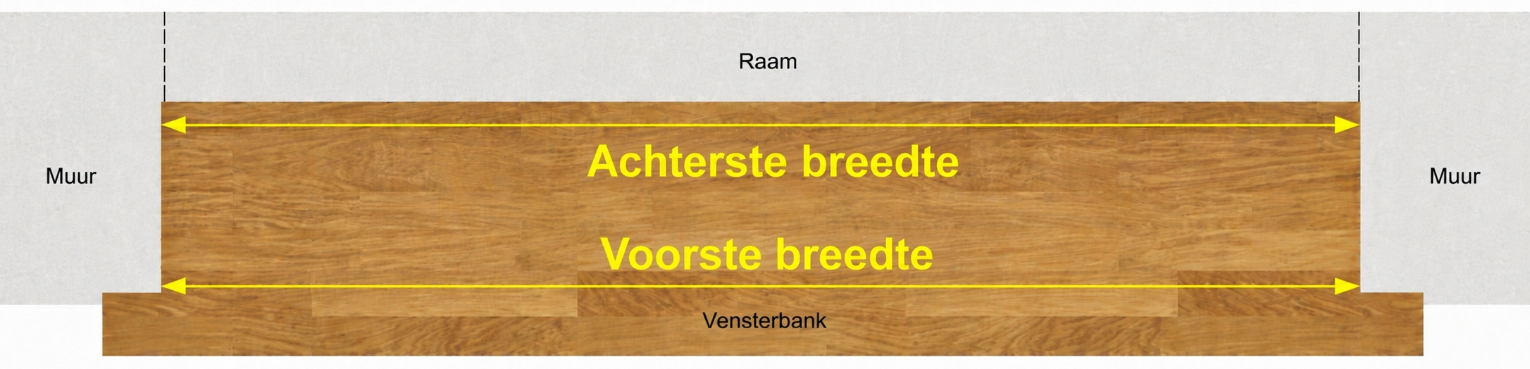 Vensterbank opmeten