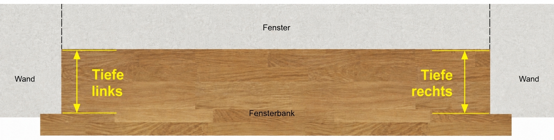 Fensterbank ausmessen