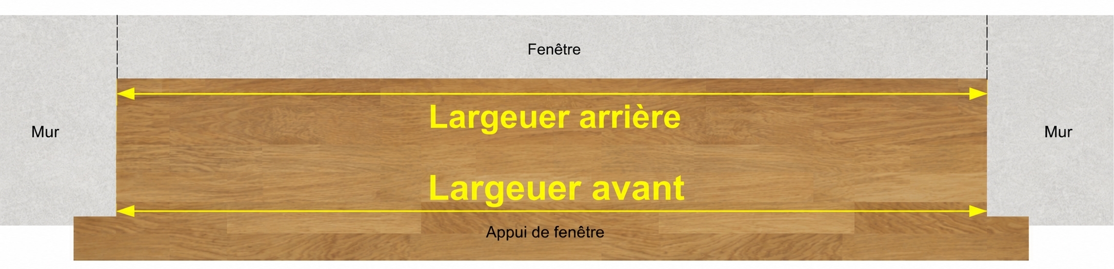 Mesurer l’appui de fenêtre