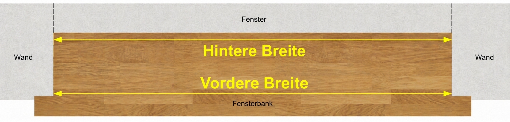 Fensterbank ausmessen